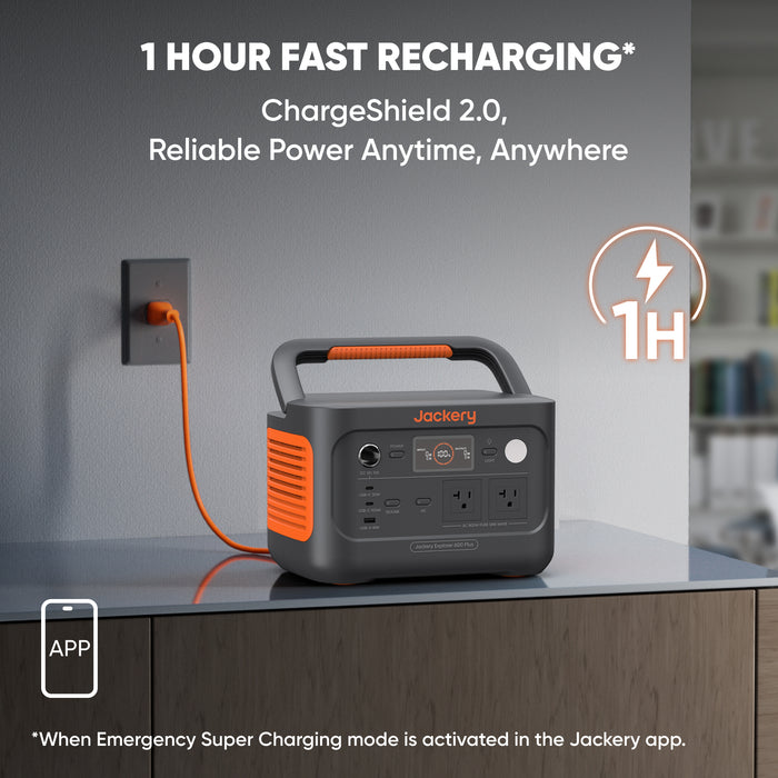 Jackery - Explorer 1000 v2 + 100W Solar Panel (Backyard Essentials Power Kit)
