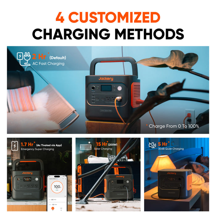 Jackery - Explorer 2000 v2 + 200W Solar Panel (Off-Grid Entertaining Kit)