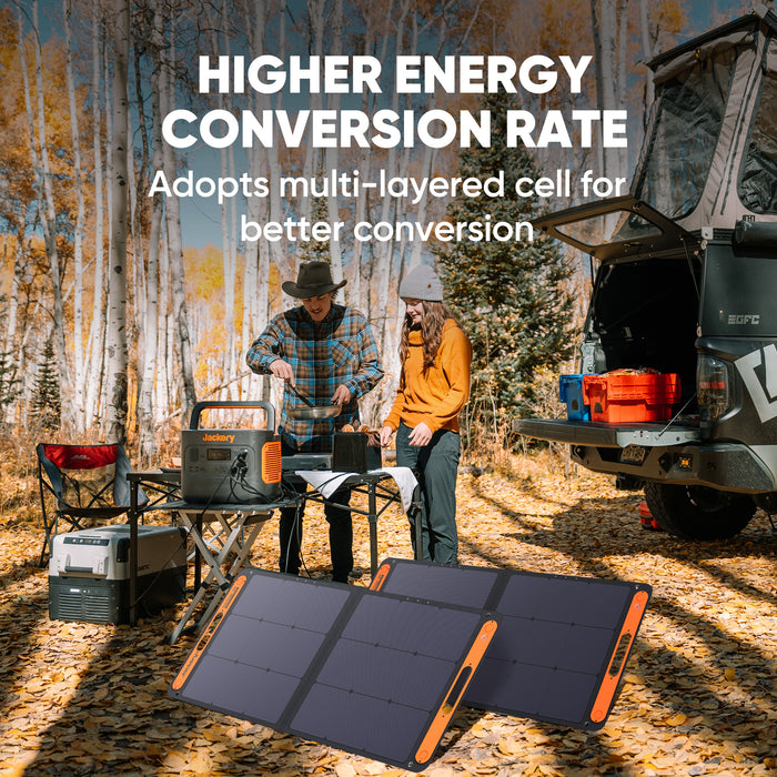 Jackery - SolarSaga 100W Solar Panel