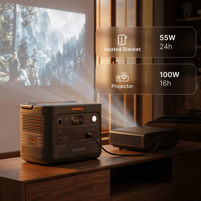 Jackery - HomePower 2000 Plus v2 + 500W Solar Panel